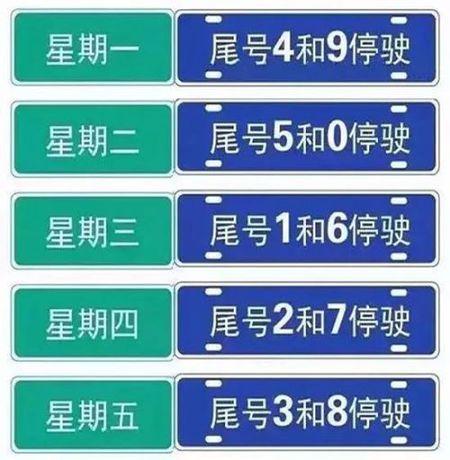 2018春节限号不,春节期间限号不限?-第1张图片-巾百福 2018春节限号不,春节期间限号不限?-第1张图片-巾百福