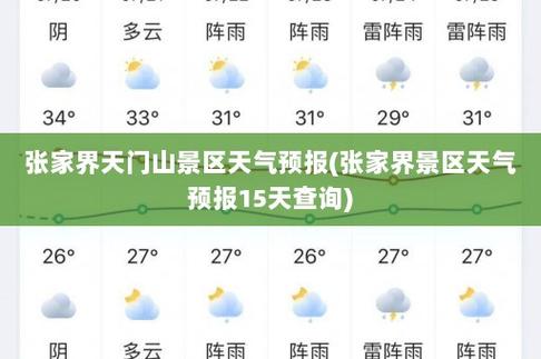 寻乌天气预报15天,寻乌天气预报15天查询一周?-第6张图片-巾百福 寻乌天气预报15天,寻乌天气预报15天查询一周?-第6张图片-巾百福