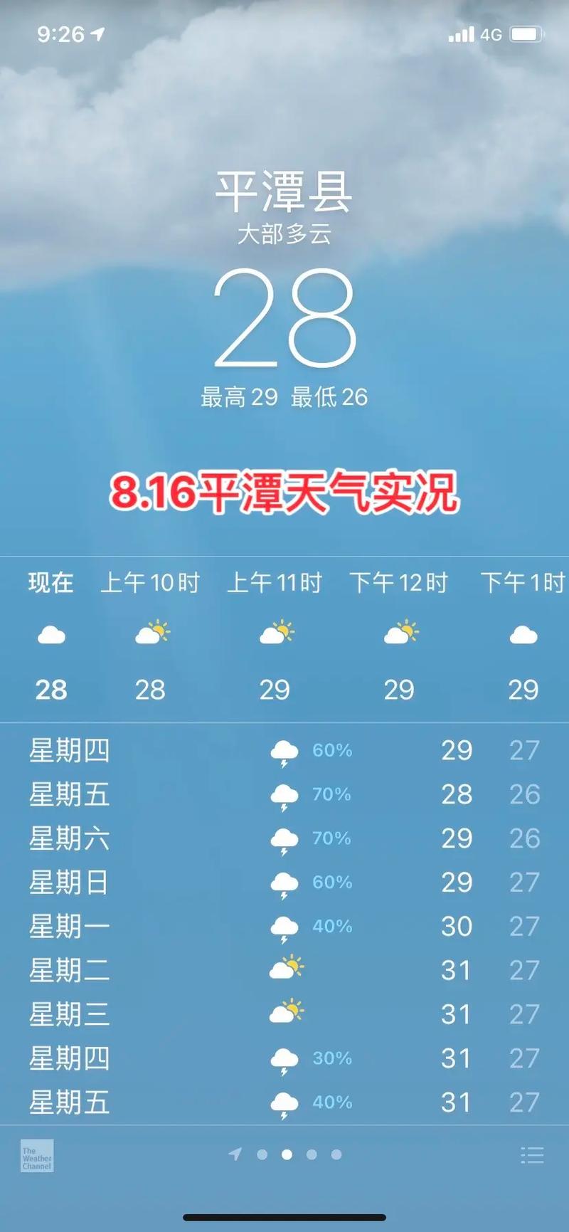 寻乌天气预报15天,寻乌天气预报15天查询一周?-第7张图片-巾百福 寻乌天气预报15天,寻乌天气预报15天查询一周?-第7张图片-巾百福