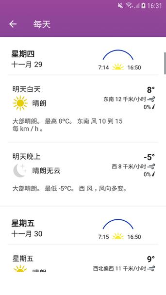 湛江天气预报一周?湛江天气预报一周天气预报15天查询一周天气预报?-第5张图片-巾百福 湛江天气预报一周?湛江天气预报一周天气预报15天查询一周天气预报?-第5张图片-巾百福