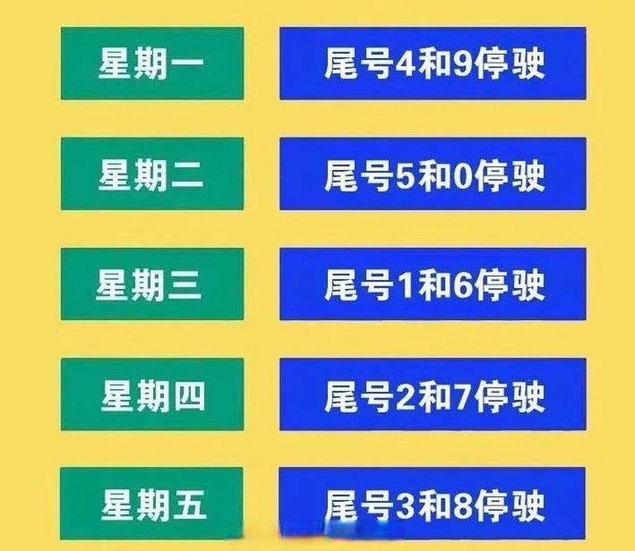 南乐车限号怎么限的?南乐县车辆限号吗?-第2张图片-巾百福 南乐车限号怎么限的?南乐县车辆限号吗?-第2张图片-巾百福