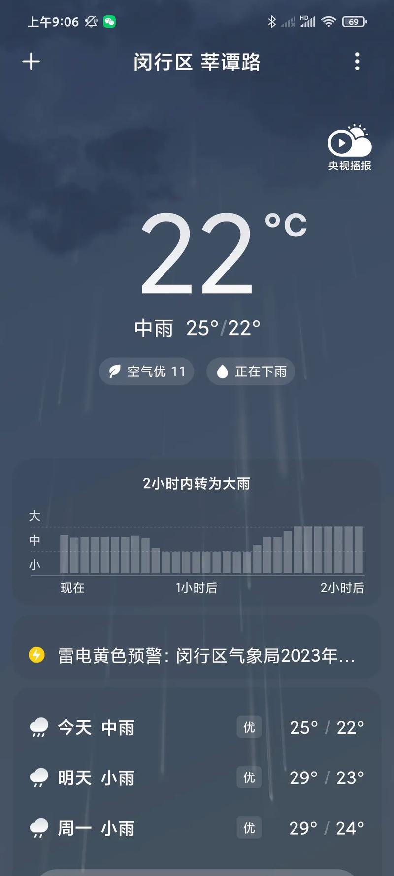 上海10天天气预报,上海15天天气预报-第2张图片-巾百福 上海10天天气预报,上海15天天气预报-第2张图片-巾百福