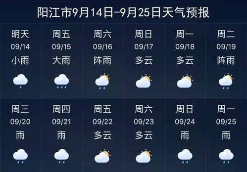 广东潮州天气预报,广东潮州天气预报适合穿什么衣服?-第4张图片-巾百福 广东潮州天气预报,广东潮州天气预报适合穿什么衣服?-第4张图片-巾百福