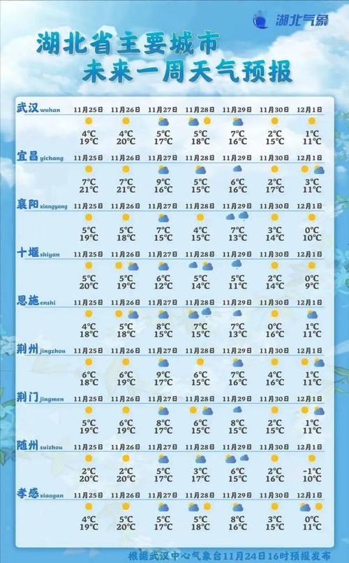 广东潮州天气预报,广东潮州天气预报适合穿什么衣服?-第5张图片-巾百福 广东潮州天气预报,广东潮州天气预报适合穿什么衣服?-第5张图片-巾百福