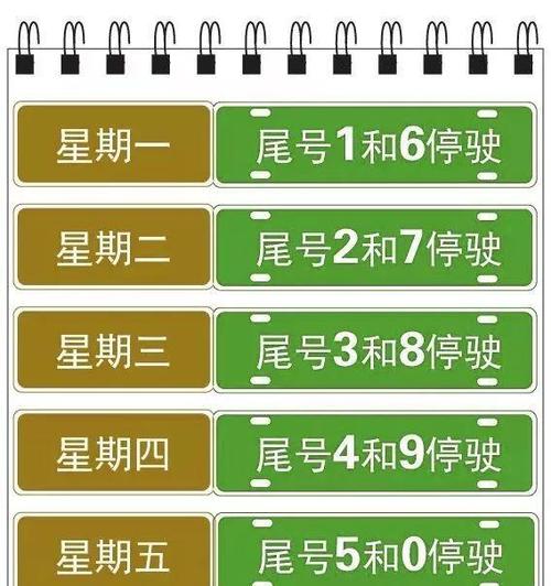 今天保定限号限几啊,今天保定限号限几和几?-第2张图片-巾百福 今天保定限号限几啊,今天保定限号限几和几?-第2张图片-巾百福