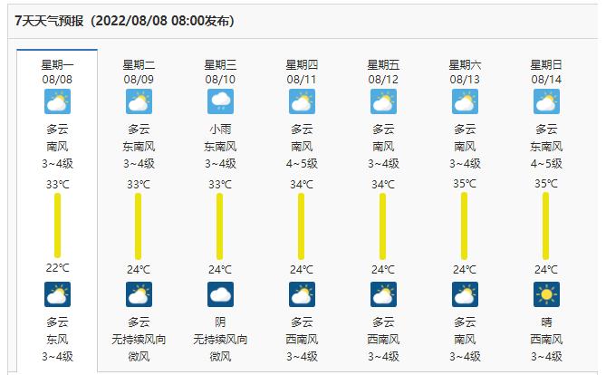 天气预报杭州滨江,天气预报杭州滨江诚业南路?-第6张图片-巾百福 天气预报杭州滨江,天气预报杭州滨江诚业南路?-第6张图片-巾百福