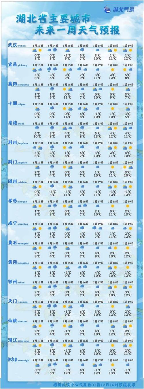杭州目前天气预报,杭州天气预报3天?-第3张图片-巾百福 杭州目前天气预报,杭州天气预报3天?-第3张图片-巾百福
