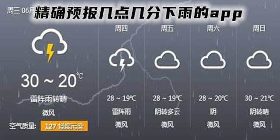 杭州目前天气预报,杭州天气预报3天?-第5张图片-巾百福 杭州目前天气预报,杭州天气预报3天?-第5张图片-巾百福