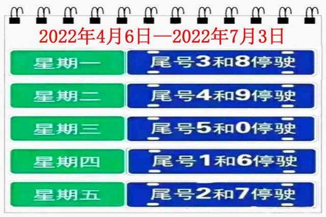 沧州30号限号多少,2020年12月30日沧州限行?-第3张图片-巾百福 沧州30号限号多少,2020年12月30日沧州限行?-第3张图片-巾百福