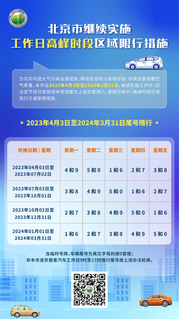 限行限号违反物权法?限行违反物权法吗?-第6张图片-巾百福 限行限号违反物权法?限行违反物权法吗?-第6张图片-巾百福