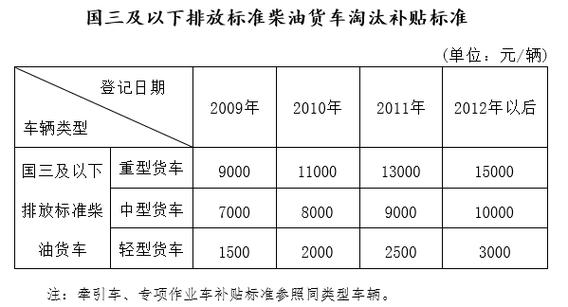 限行限号违反物权法?限行违反物权法吗?-第7张图片-巾百福 限行限号违反物权法?限行违反物权法吗?-第7张图片-巾百福