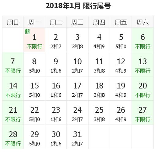 廊坊22号限什么号,廊坊22号限什么号牌-第4张图片-巾百福 廊坊22号限什么号,廊坊22号限什么号牌-第4张图片-巾百福