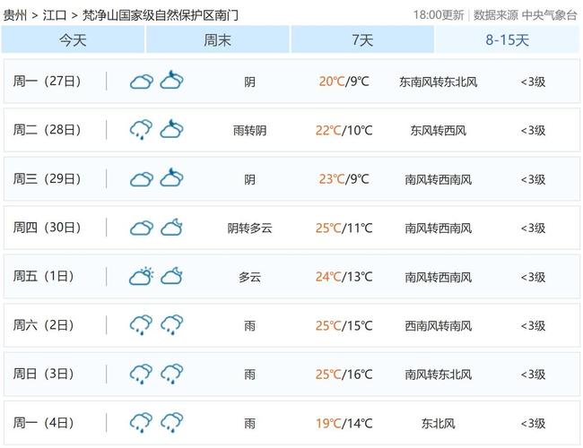 广西田阳天气预报?广西田阳天气预报一周天气?-第2张图片-巾百福 广西田阳天气预报?广西田阳天气预报一周天气?-第2张图片-巾百福