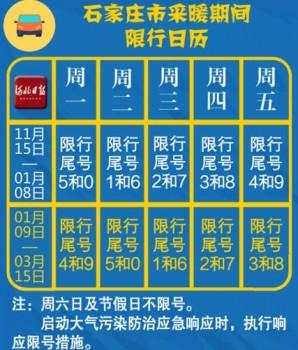 赵县11.17限号?赵县限号查询?-第6张图片-巾百福 赵县11.17限号?赵县限号查询?-第6张图片-巾百福