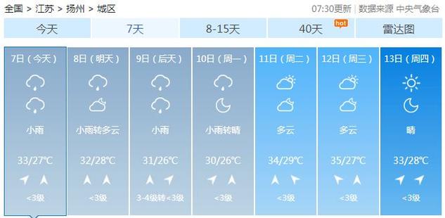 林西天气预报15天,林西天气预报15天查询结果?-第3张图片-巾百福 林西天气预报15天,林西天气预报15天查询结果?-第3张图片-巾百福