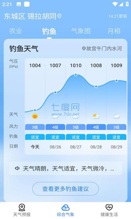 林西天气预报15天,林西天气预报15天查询结果?-第5张图片-巾百福 林西天气预报15天,林西天气预报15天查询结果?-第5张图片-巾百福