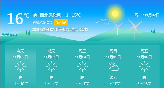 林西天气预报15天,林西天气预报15天查询结果?-第4张图片-巾百福 林西天气预报15天,林西天气预报15天查询结果?-第4张图片-巾百福