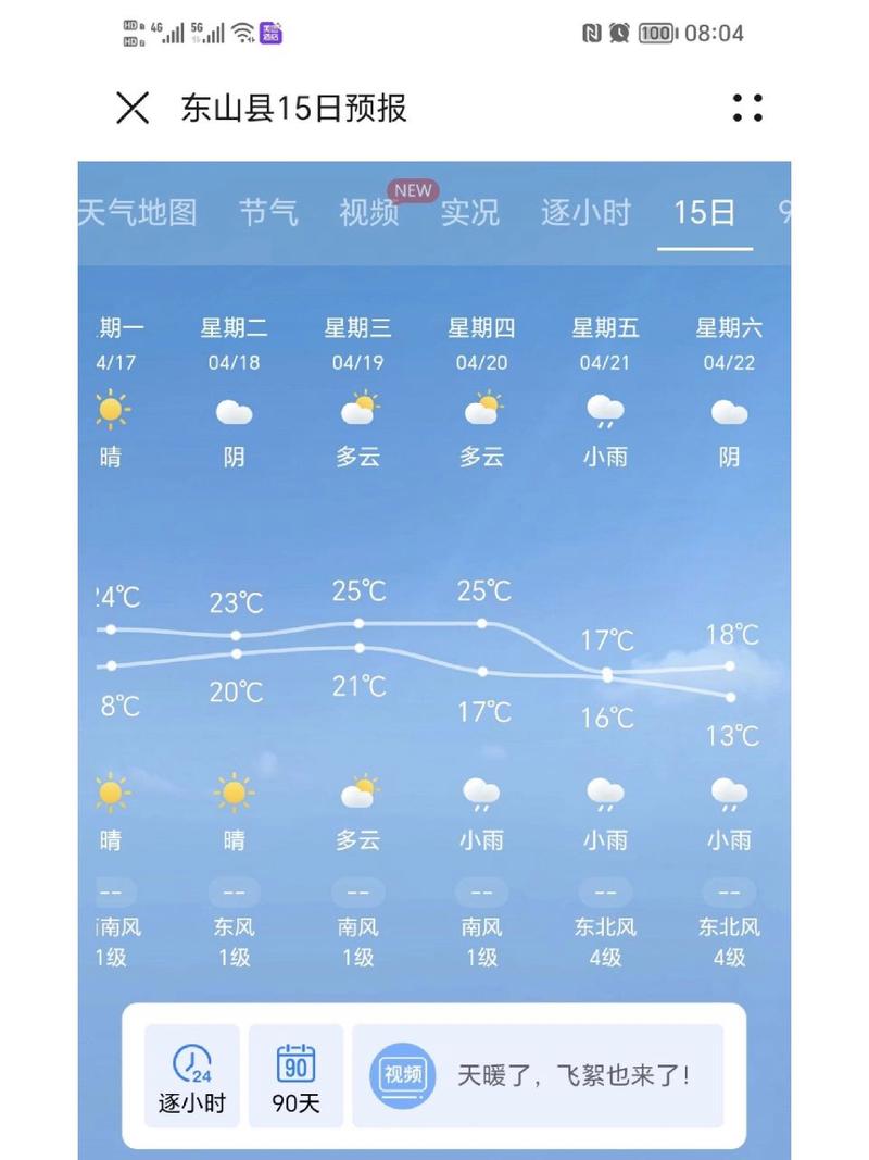 林西天气预报15天,林西天气预报15天查询结果?-第6张图片-巾百福 林西天气预报15天,林西天气预报15天查询结果?-第6张图片-巾百福