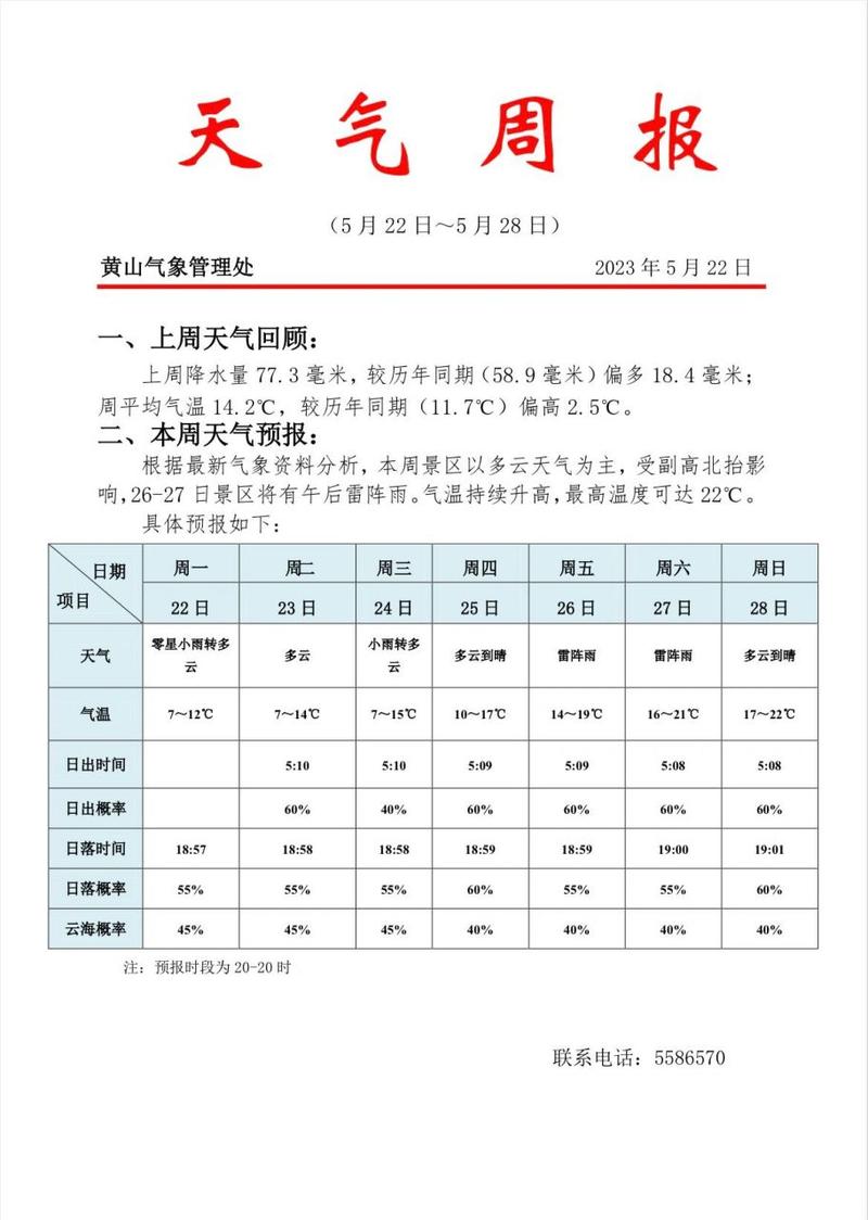 黄山山上实时天气,黄山天气风景区天气实时?-第5张图片-巾百福 黄山山上实时天气,黄山天气风景区天气实时?-第5张图片-巾百福