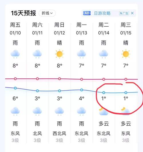 无锡市天气江阴天气,江苏无锡江阴天气预报-第1张图片-巾百福 无锡市天气江阴天气,江苏无锡江阴天气预报-第1张图片-巾百福