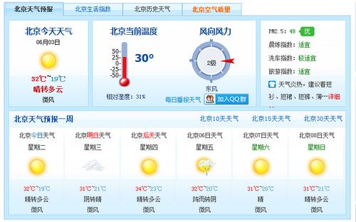 一周天气预报北京,北京45天天气预报最准确-第2张图片-巾百福 一周天气预报北京,北京45天天气预报最准确-第2张图片-巾百福