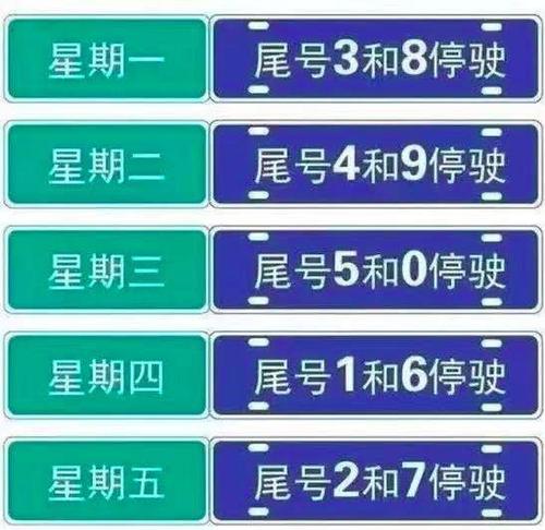 滦南限号吗2017?滦南县限号多少?-第2张图片-巾百福 滦南限号吗2017?滦南县限号多少?-第2张图片-巾百福