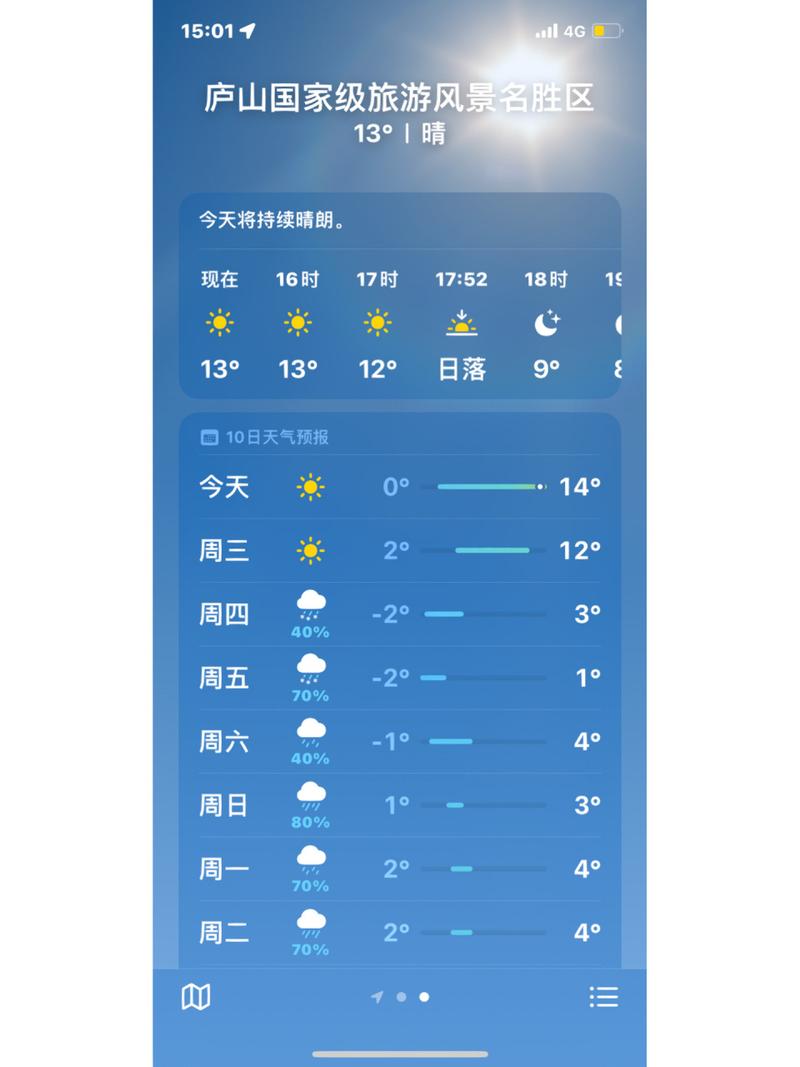 九江庐山天气预报?九江庐山天气预报15天景区天气情况?-第1张图片-巾百福 九江庐山天气预报?九江庐山天气预报15天景区天气情况?-第1张图片-巾百福