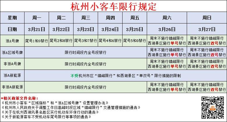 深圳车牌限号限行吗?深圳车牌限号么?-第3张图片-巾百福 深圳车牌限号限行吗?深圳车牌限号么?-第3张图片-巾百福