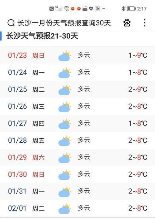 长沙天气8月份天气,长沙天气8月份天气历史?-第6张图片-巾百福 长沙天气8月份天气,长沙天气8月份天气历史?-第6张图片-巾百福