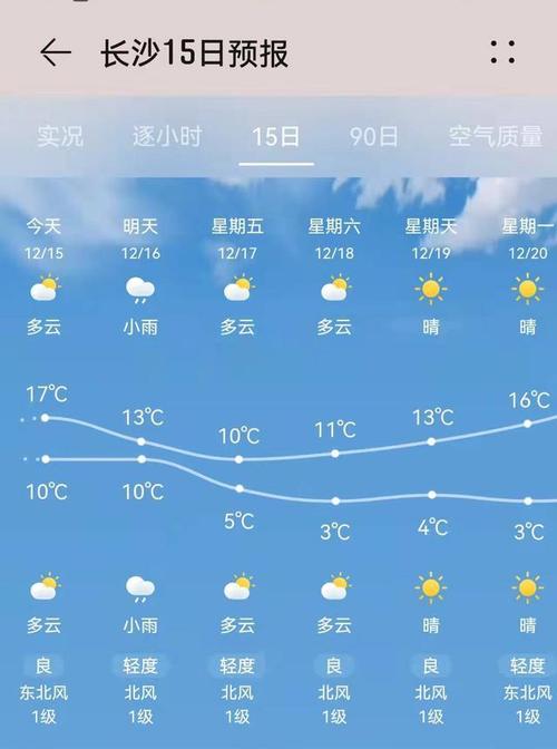 长沙天气8月份天气,长沙天气8月份天气历史?-第7张图片-巾百福 长沙天气8月份天气,长沙天气8月份天气历史?-第7张图片-巾百福