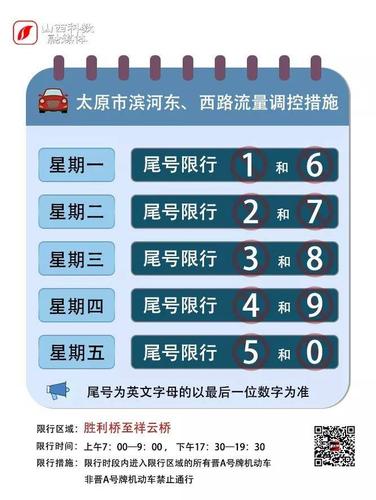 太原15号限什么号?15号太原限号吗?-第3张图片-巾百福 太原15号限什么号?15号太原限号吗?-第3张图片-巾百福