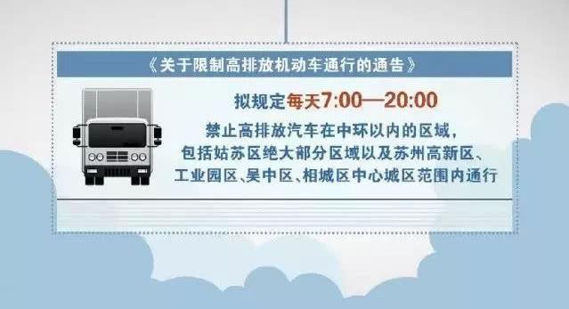 苏州市号明天限行吗,苏州市明天尾号为六限不限行?-第4张图片-巾百福 苏州市号明天限行吗,苏州市明天尾号为六限不限行?-第4张图片-巾百福