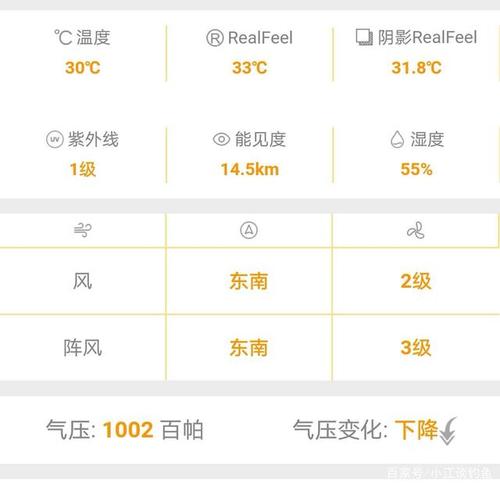 天气预报气压查询,天气预报气压查询app-第3张图片-巾百福 天气预报气压查询,天气预报气压查询app-第3张图片-巾百福