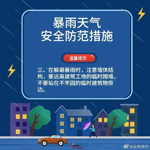 都昌天气预报30天,都昌天气预报30天准确?-第5张图片-巾百福 都昌天气预报30天,都昌天气预报30天准确?-第5张图片-巾百福