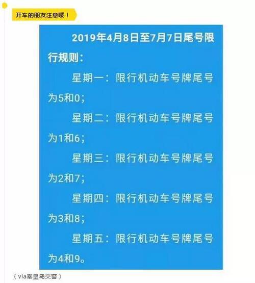 临漳县星期四限号吗,临漳县星期四限号吗现在-第3张图片-巾百福 临漳县星期四限号吗,临漳县星期四限号吗现在-第3张图片-巾百福