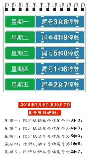 临漳县星期四限号吗,临漳县星期四限号吗现在-第7张图片-巾百福 临漳县星期四限号吗,临漳县星期四限号吗现在-第7张图片-巾百福
