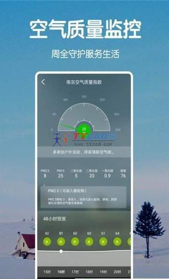 石狮天气预报30天,石狮天气预报30天查询一个月气温?-第4张图片-巾百福 石狮天气预报30天,石狮天气预报30天查询一个月气温?-第4张图片-巾百福