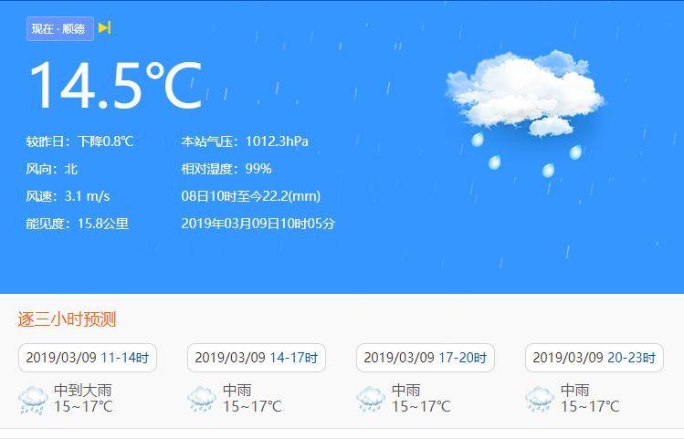 顺德区天气的微博,顺德区一周天气-第1张图片-巾百福 顺德区天气的微博,顺德区一周天气-第1张图片-巾百福