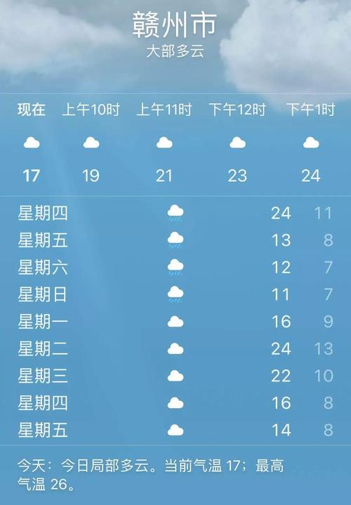 铜鼓天气预报40天?铜鼓天气预报一周天气?-第4张图片-巾百福 铜鼓天气预报40天?铜鼓天气预报一周天气?-第4张图片-巾百福