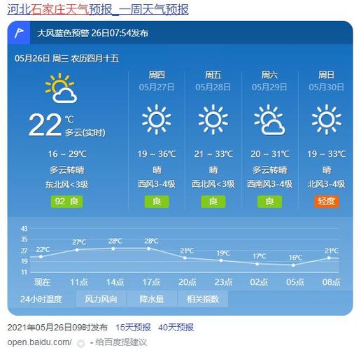 离石天气预报7天,离石天气预报七天?-第1张图片-巾百福 离石天气预报7天,离石天气预报七天?-第1张图片-巾百福