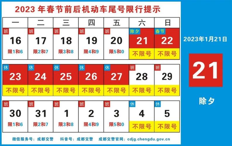 2022昌黎限号吗?昌黎限号吗??-第2张图片-巾百福 2022昌黎限号吗?昌黎限号吗??-第2张图片-巾百福