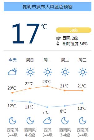 楚州天气预报15天?楚州天气预报15天查询宝应县天气?-第1张图片-巾百福 楚州天气预报15天?楚州天气预报15天查询宝应县天气?-第1张图片-巾百福