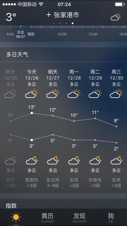 楚州天气预报15天?楚州天气预报15天查询宝应县天气?-第3张图片-巾百福 楚州天气预报15天?楚州天气预报15天查询宝应县天气?-第3张图片-巾百福