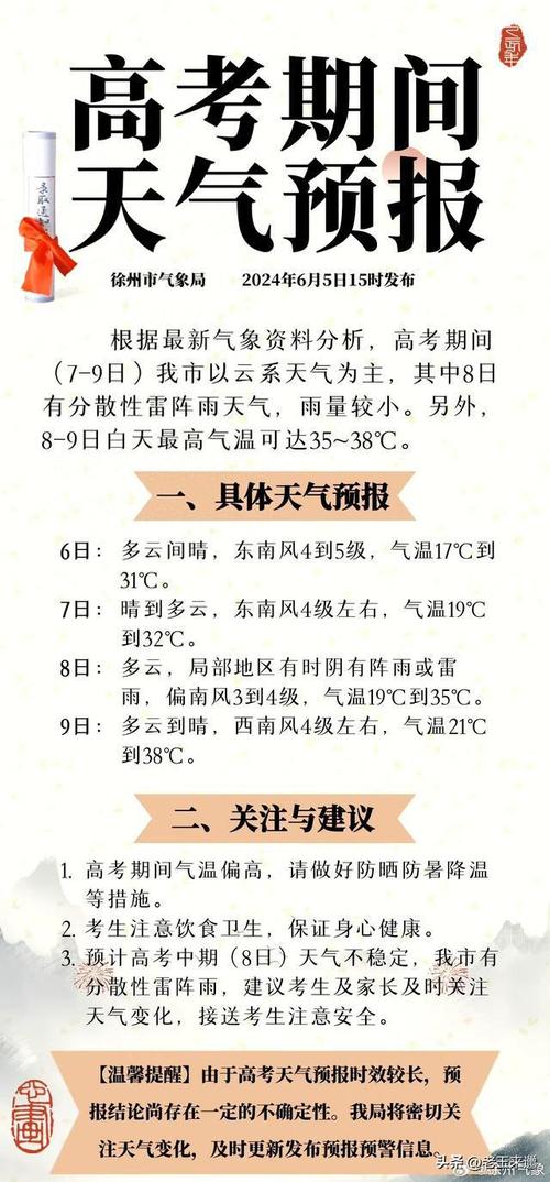 楚州天气预报15天?楚州天气预报15天查询宝应县天气?-第4张图片-巾百福 楚州天气预报15天?楚州天气预报15天查询宝应县天气?-第4张图片-巾百福