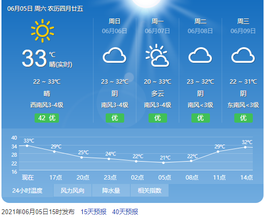 固始信阳天气,固始信阳天气情况-第4张图片-巾百福 固始信阳天气,固始信阳天气情况-第4张图片-巾百福
