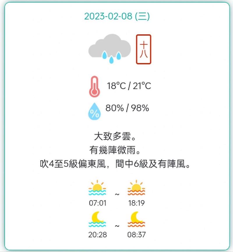 固始信阳天气,固始信阳天气情况-第5张图片-巾百福 固始信阳天气,固始信阳天气情况-第5张图片-巾百福