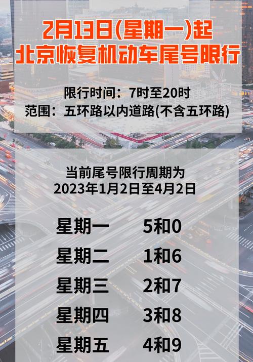 限号限行最新时间表,限号2022最新限号时间-第2张图片-巾百福 限号限行最新时间表,限号2022最新限号时间-第2张图片-巾百福