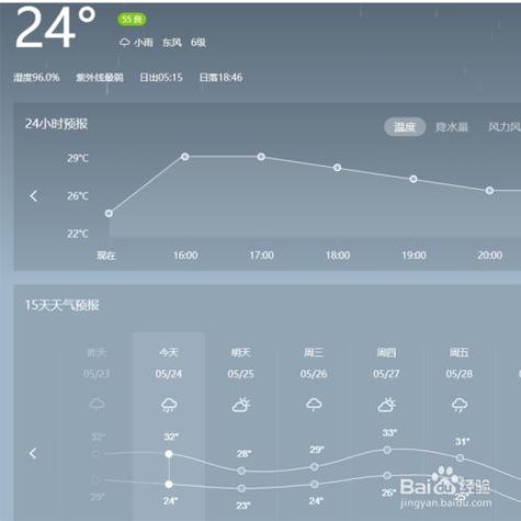 过去天气情况查询?过去天气情况查询怎么查?-第2张图片-巾百福 过去天气情况查询?过去天气情况查询怎么查?-第2张图片-巾百福