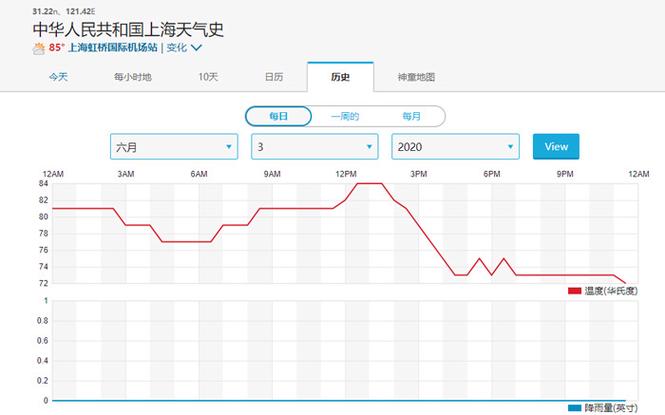 过去天气情况查询?过去天气情况查询怎么查?-第3张图片-巾百福 过去天气情况查询?过去天气情况查询怎么查?-第3张图片-巾百福