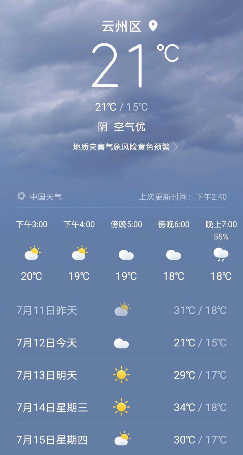 天气预报查询下载?下载天天气预报查询15天?-第4张图片-巾百福 天气预报查询下载?下载天天气预报查询15天?-第4张图片-巾百福